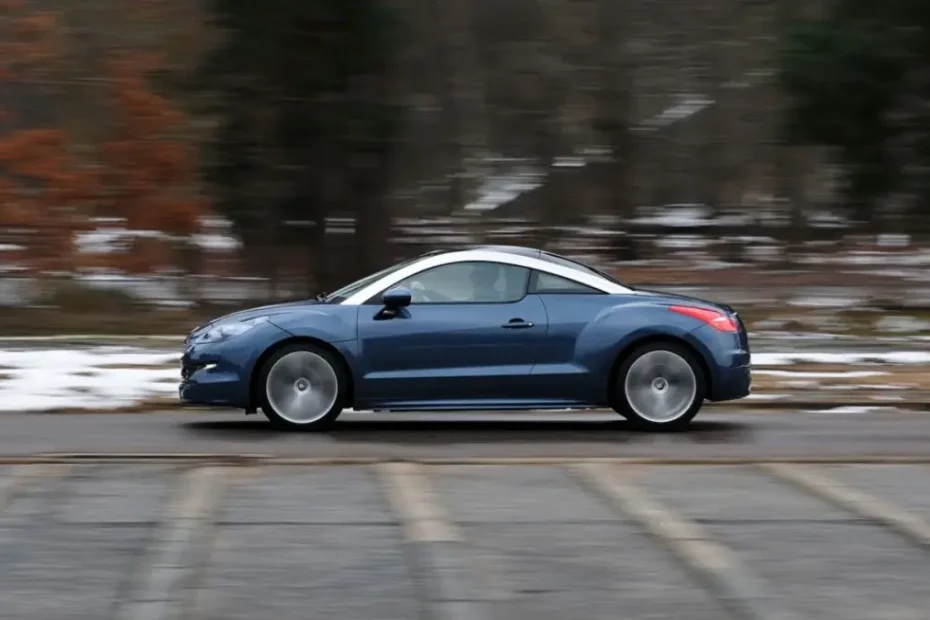 Uncovering the Reliability of the Peugeot RCZ